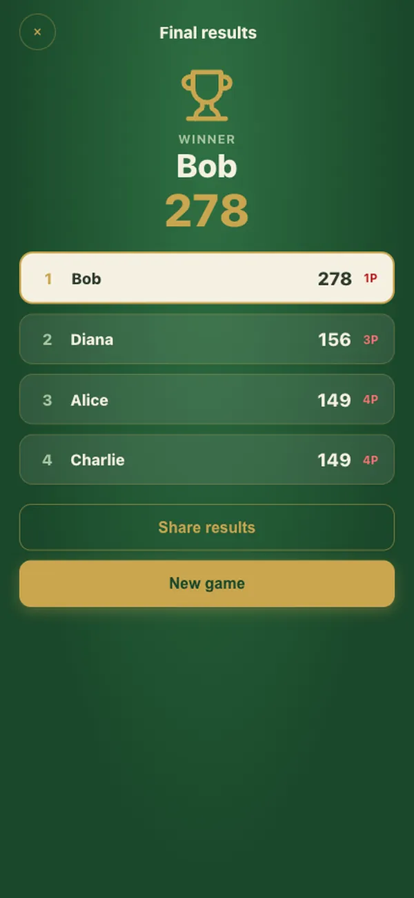 See who wins