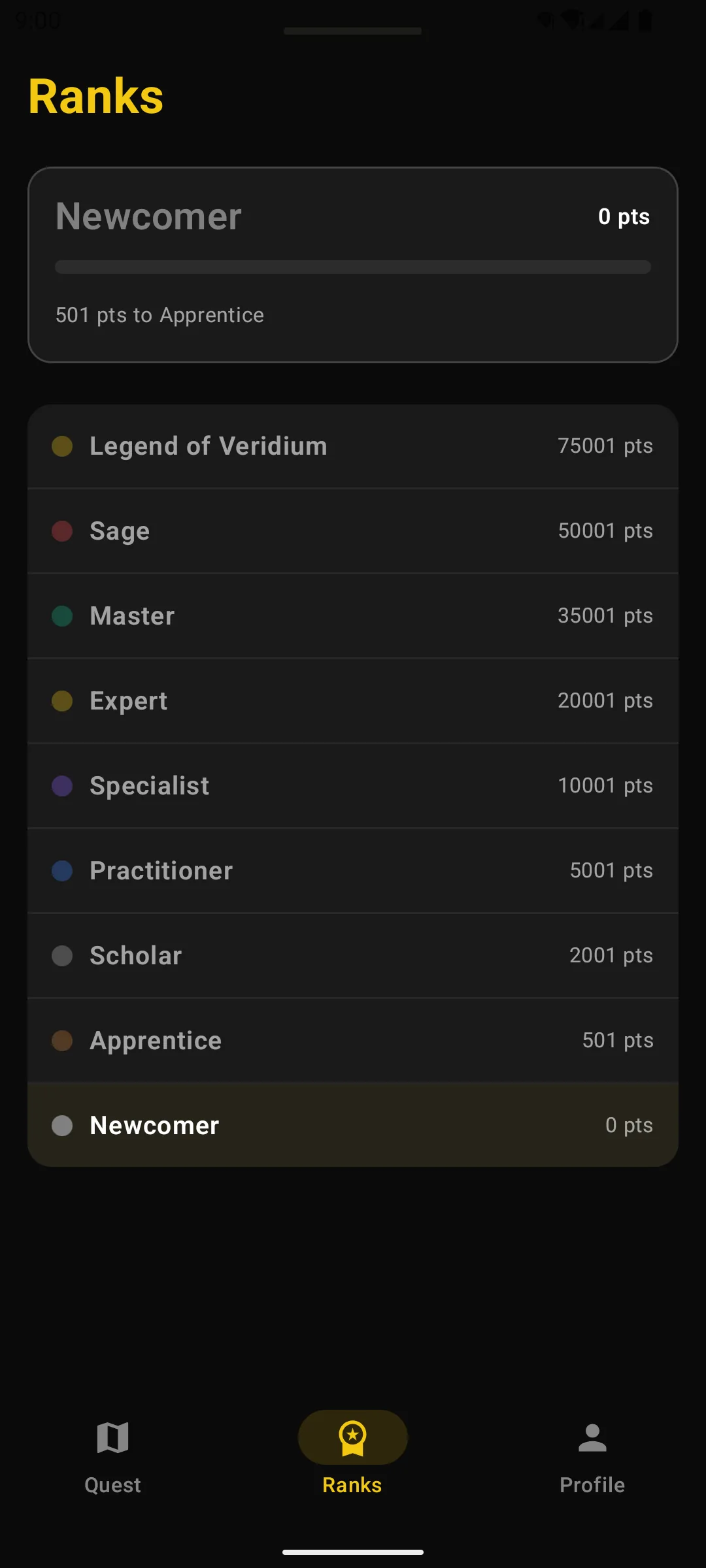Ranks to climb, from Newcomer to Legend