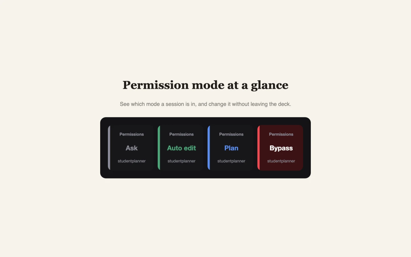 Stream Deck for Claude Code in dark mode