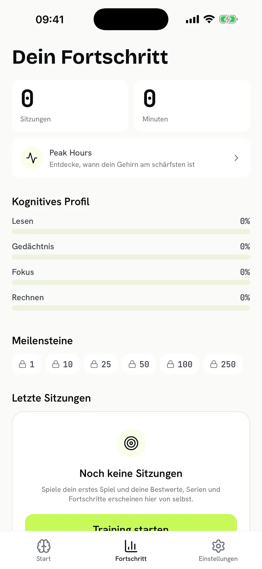 Your progress and cognitive profile