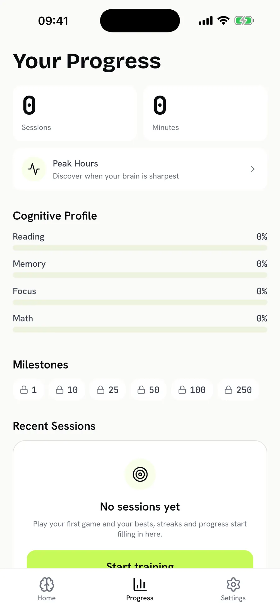 Your progress and cognitive profile